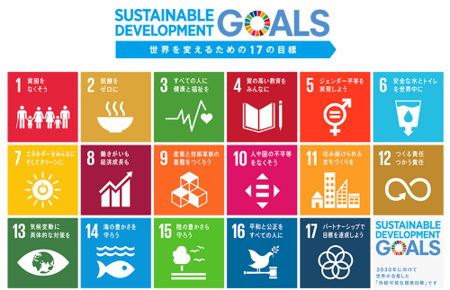 SDGsの表