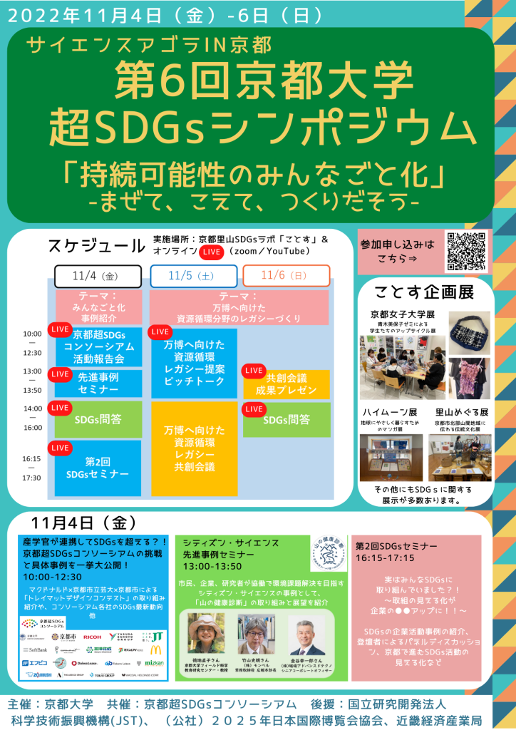 京都大学超SDGsシンポジウムのチラシ
